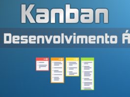 Kanban no Desenvolvimento Ágil de Software