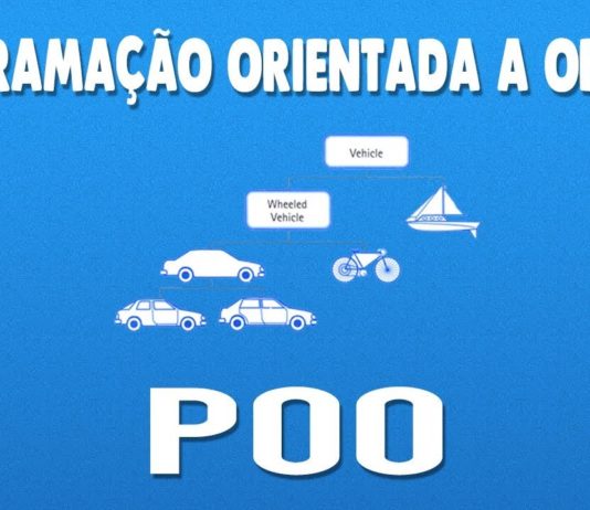 O que é Programação Orientada a Objetos (POO)?