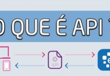 O que é API?