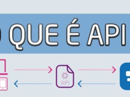 O que é API?