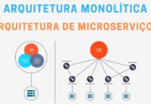 Arquitetura Monolítica e Arquitetura de Microserviços