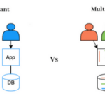 singletenant_multitenant