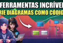 DIAGRAMA COMO CÓDIGO – 3 FERRAMENTAS PARA CRIAR